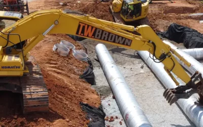 What is Turnkey Site Development?